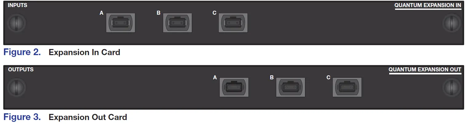 Extron Quantum 305 Ultra Series Videowall Processors-4