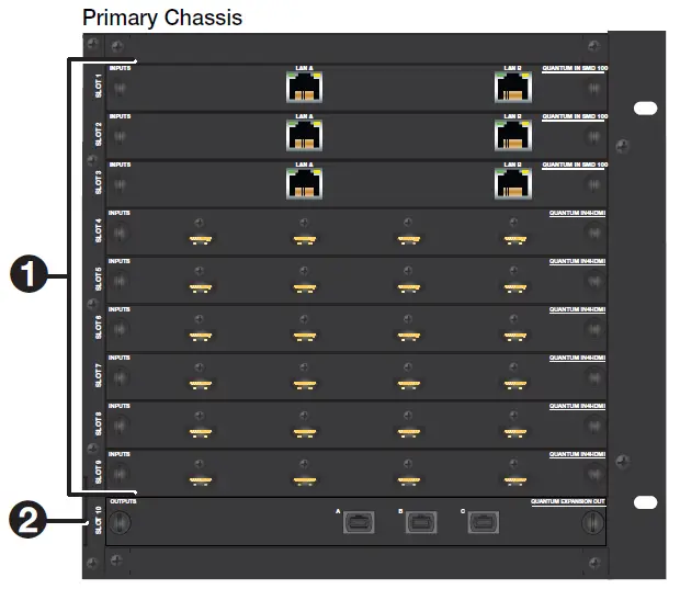 Extron Quantum 305 Ultra Series Videowall Processors-5