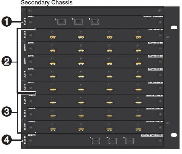 Extron Quantum 305 Ultra Series Videowall Processors-6
