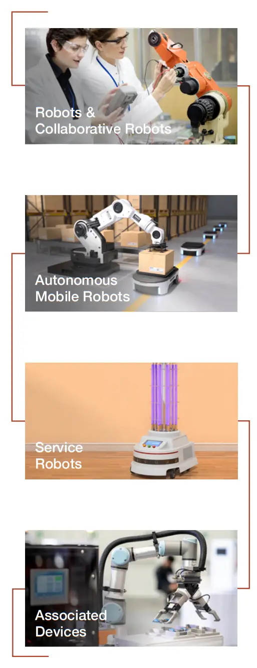 ttieurope M8 Factory Automation Robotic & Collaborative Robotic - fig 1