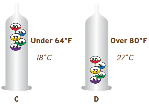 Galileo Thermometer-2