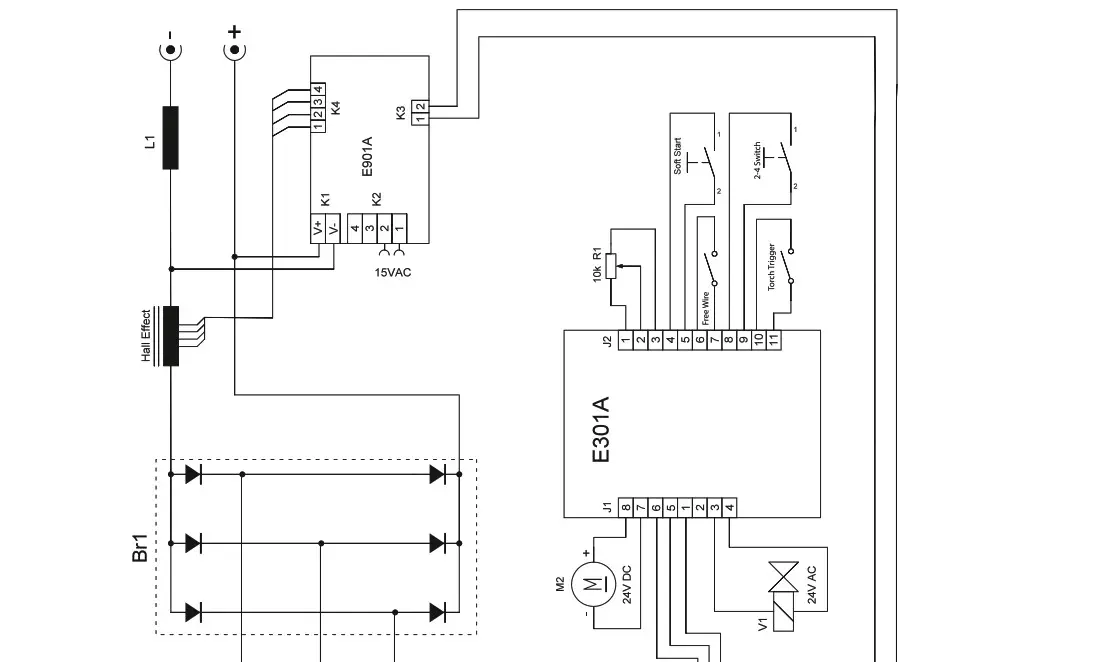 Magmaweld RS 200 MK MIG or MAG Welding Machines - ANNEX 10