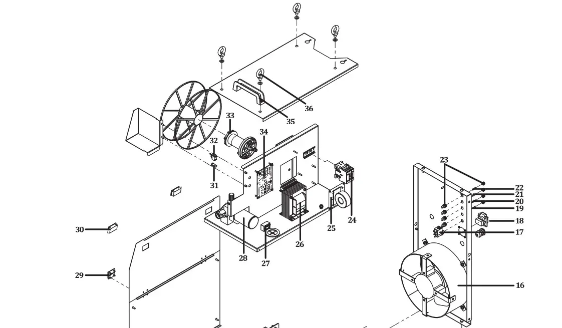 Magmaweld RS 200 MK MIG or MAG Welding Machines - ANNEX 2