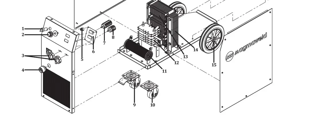Magmaweld RS 200 MK MIG or MAG Welding Machines - ANNEX 3