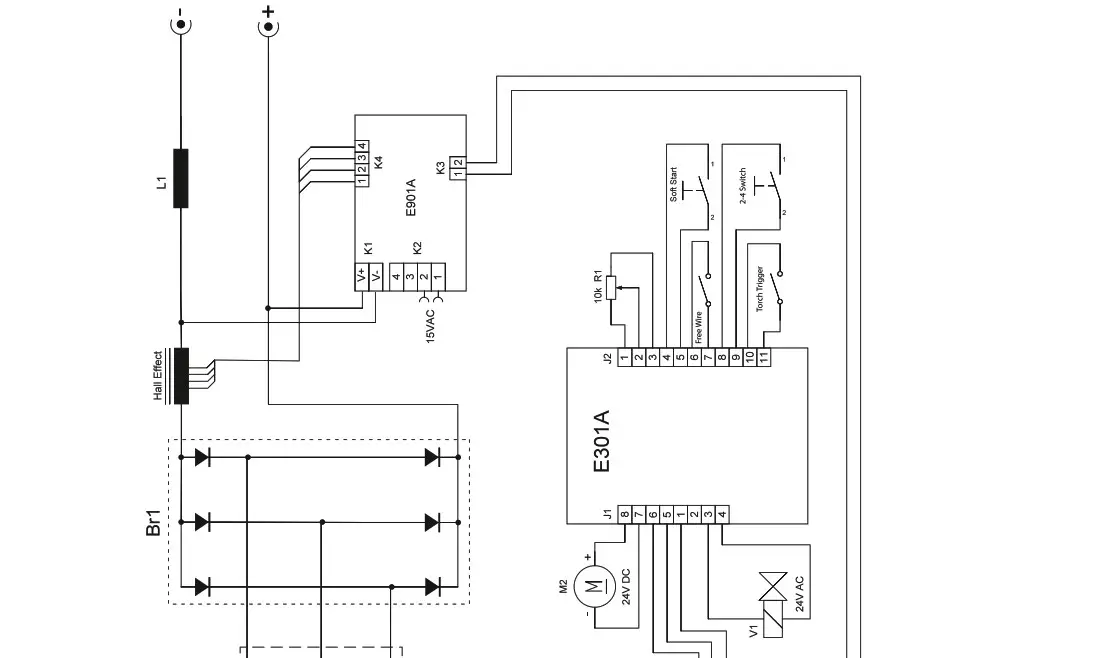Magmaweld RS 200 MK MIG or MAG Welding Machines - ANNEX 6