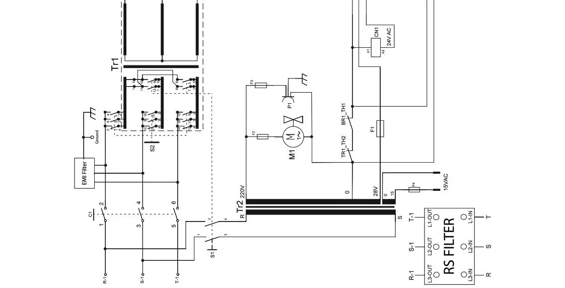 Magmaweld RS 200 MK MIG or MAG Welding Machines - ANNEX 7