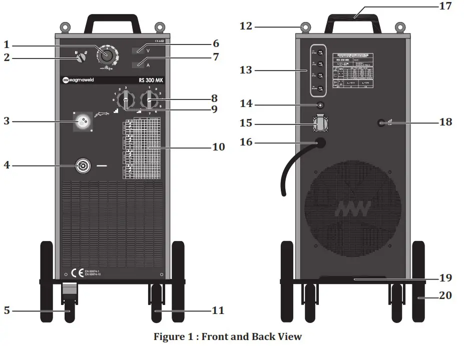 Magmaweld RS 200 MK MIG or MAG Welding Machines - Machine Components