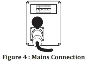 Magmaweld RS 200 MK MIG or MAG Welding Machines - OPERATION 1