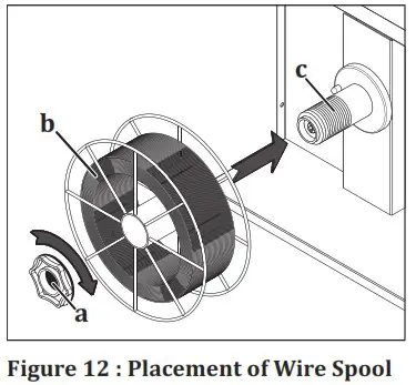 Magmaweld RS 200 MK MIG or MAG Welding Machines - OPERATION 10