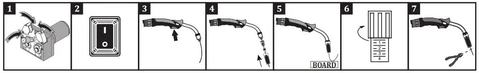 Magmaweld RS 200 MK MIG or MAG Welding Machines - OPERATION 13