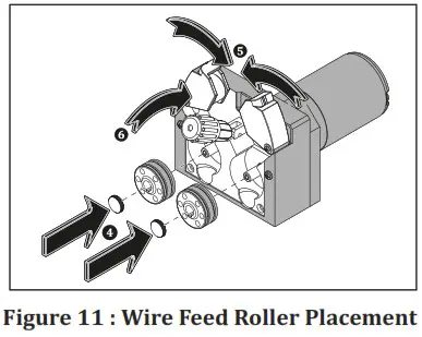 Magmaweld RS 200 MK MIG or MAG Welding Machines - OPERATION 9