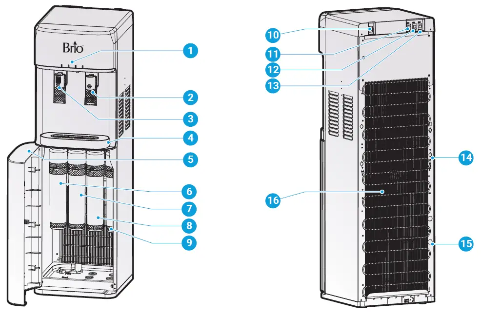 Brio-CLPOU320BUVF4-Point-of-Use-Water-Dispenser-fig-1