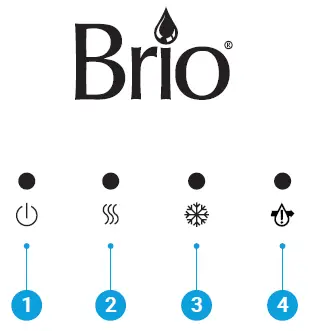 Brio-CLPOU320BUVF4-Point-of-Use-Water-Dispenser-fig-2