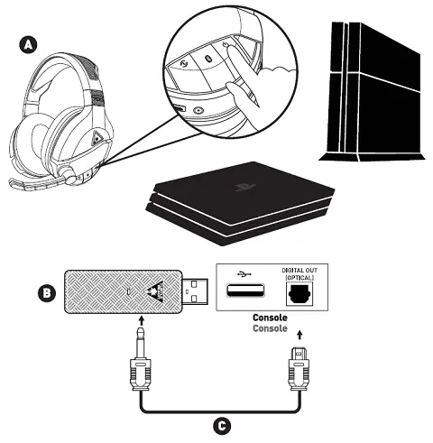 PS4_With_Optical_Setup