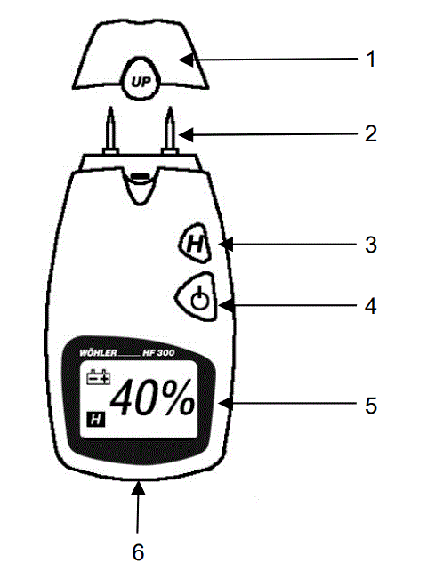 Wohler HF 300 Moisture Meter-1