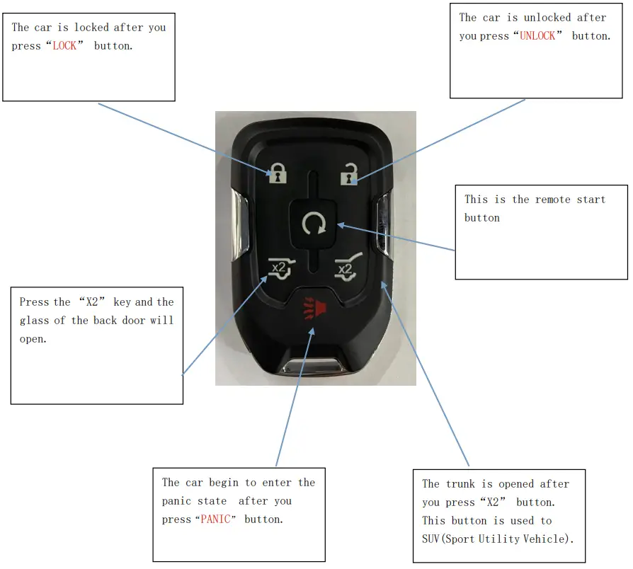 BOOST AUTO PARTS Six Buttons Remote Control -