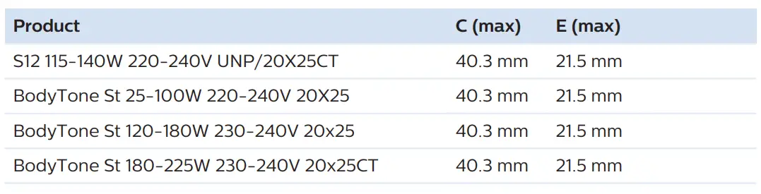 PHILIPS-S12-115-140W-Lightning-Starter-FIG-2