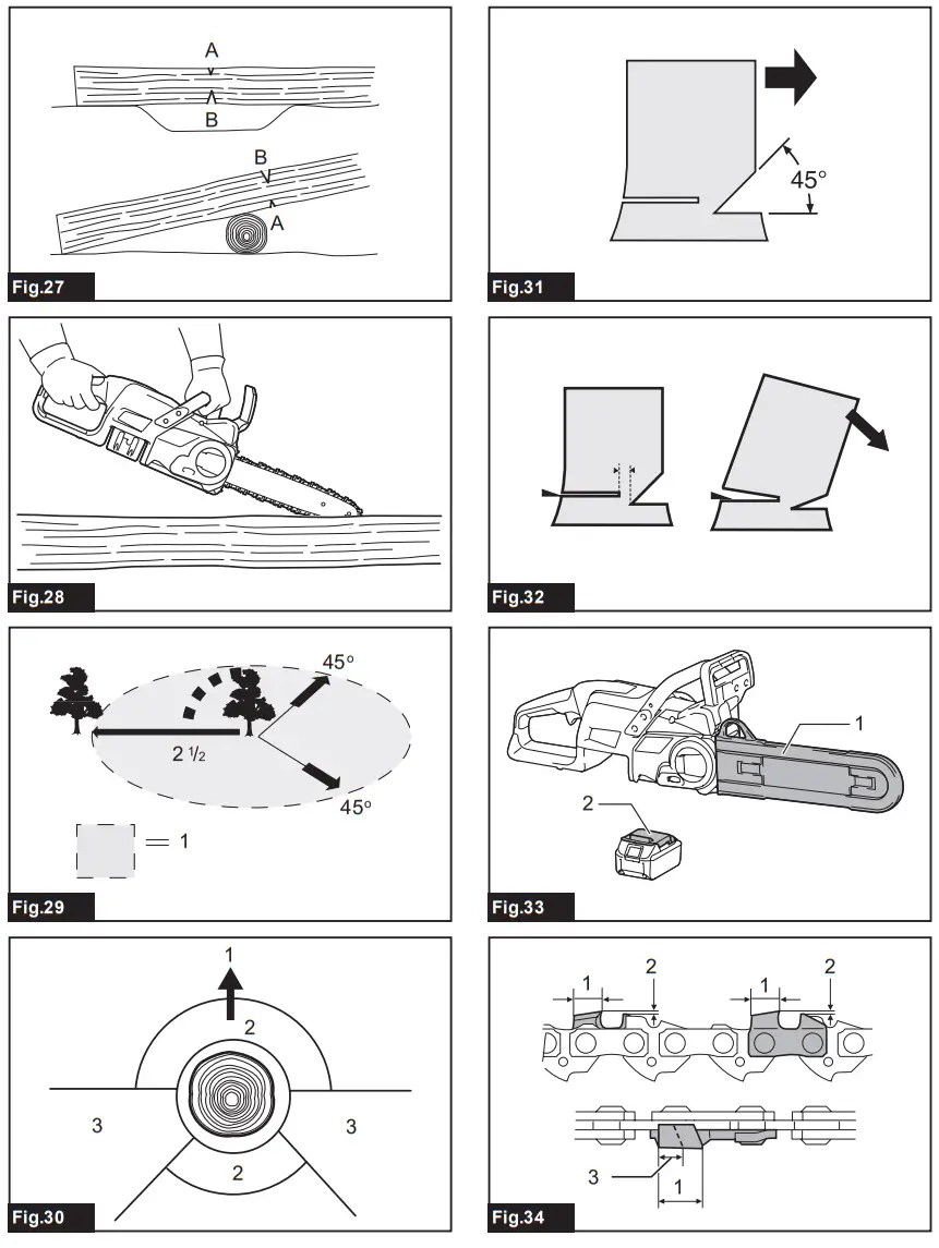 makita DUC307 Cordless Chain Saw - fig 4