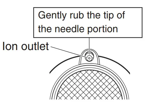 Panasonic EH-NE82 Household Hair Dryer - figure 4