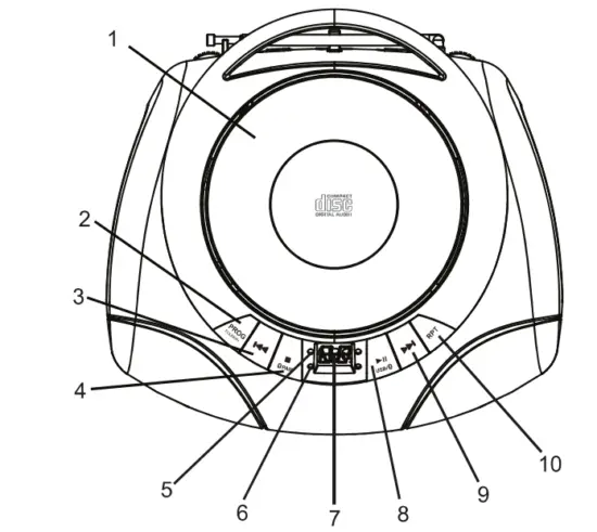 FIG 4 Control Location.PNG