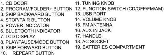 FIG 8 Control Location.PNG