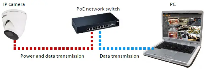 NOVUS NVIP-5VE-4232M Vandal Proof IP Camera-5