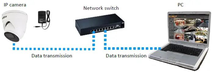 NOVUS NVIP-5VE-4232M Vandal Proof IP Camera-6