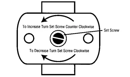 CARTER-HOFFMANN PH Series PH1830 Heated Banquet and Transport Carts - Figure 6