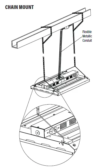 Superior-Life-LHB88UR250DLPS 120- 277V LED-Linear-High-Bay-fig-2