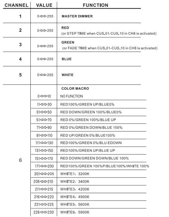 EXPOLITE-518572-TourLED-28-MKIII-Outdoor-LED-Spotlight-1