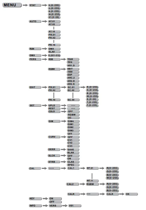 EXPOLITE-518572-TourLED-28-MKIII-Outdoor-LED-Spotlight-10