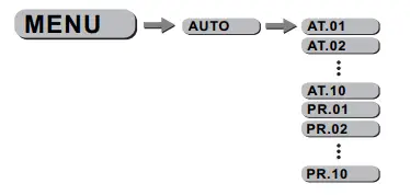 EXPOLITE-518572-TourLED-28-MKIII-Outdoor-LED-Spotlight-12