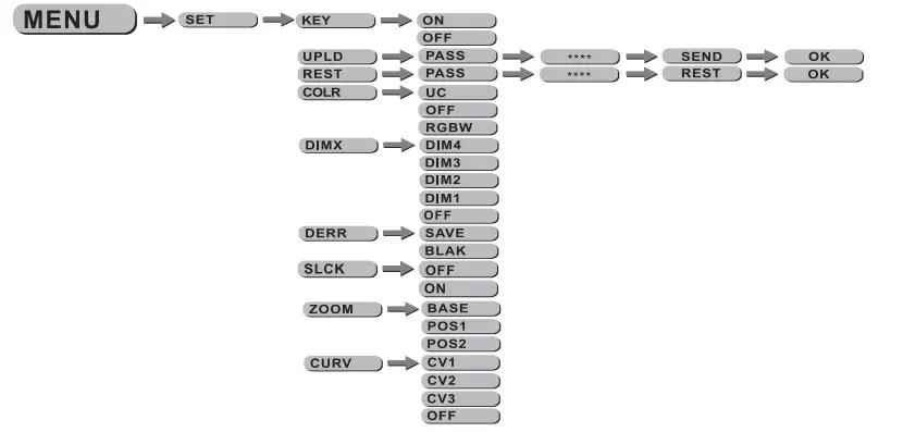 EXPOLITE-518572-TourLED-28-MKIII-Outdoor-LED-Spotlight-17