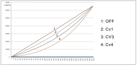 EXPOLITE-518572-TourLED-28-MKIII-Outdoor-LED-Spotlight-18