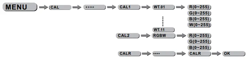 EXPOLITE-518572-TourLED-28-MKIII-Outdoor-LED-Spotlight-19