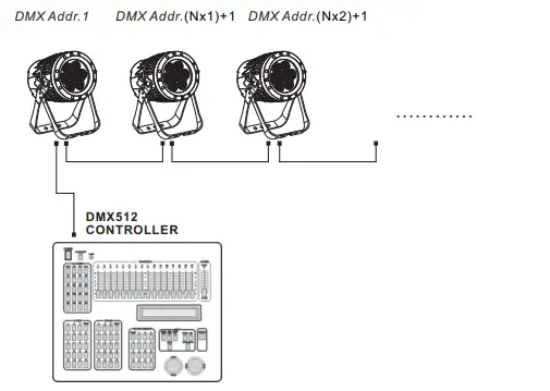 EXPOLITE-518572-TourLED-28-MKIII-Outdoor-LED-Spotlight-8