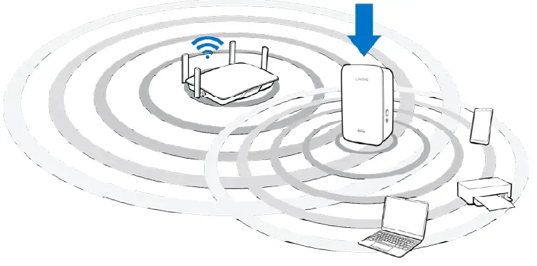 Linksys-RE7000-WiFi 5-Range-Booster (5)
