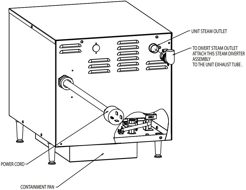 groen VRC 6E Vortex100 Connectionless Steamer - Fig 2