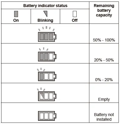 makita DCU603 Battery Powered Wheelbarrow-19