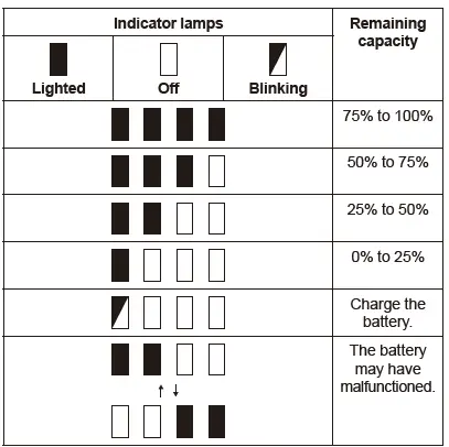 makita DCU603 Battery Powered Wheelbarrow-20