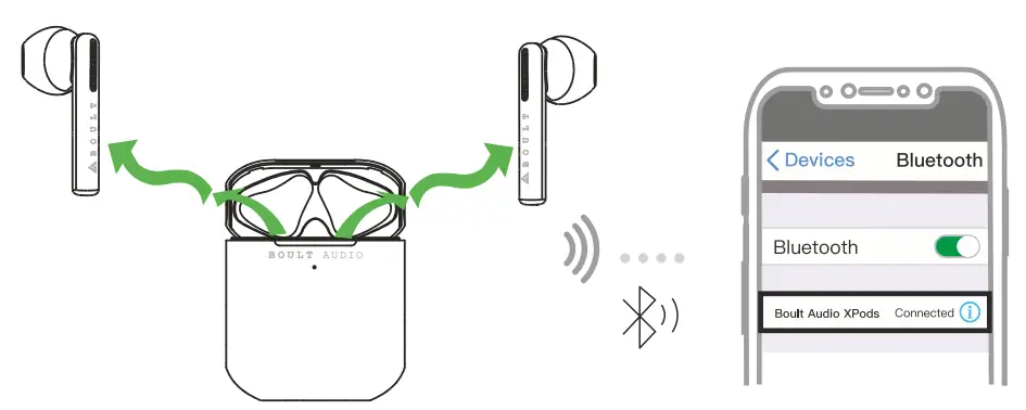 Boult-Audio-XPods-Bluetooth-Earbuds-4