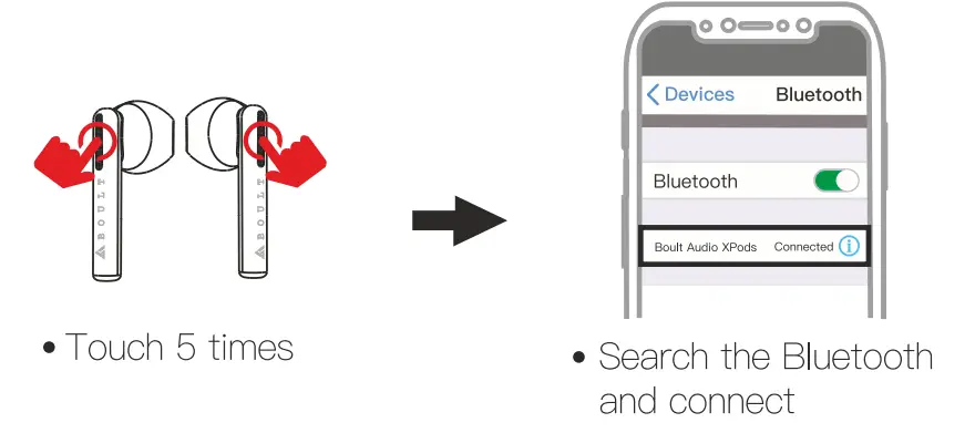 Boult-Audio-XPods-Bluetooth-Earbuds-5