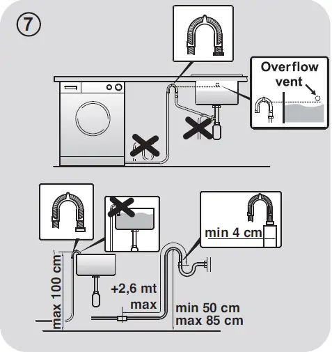 ROSIERES-14853TH-UK-5KG-Dry-1400rpm-Built-in-Inverter-Washer-Dryer-fig-13