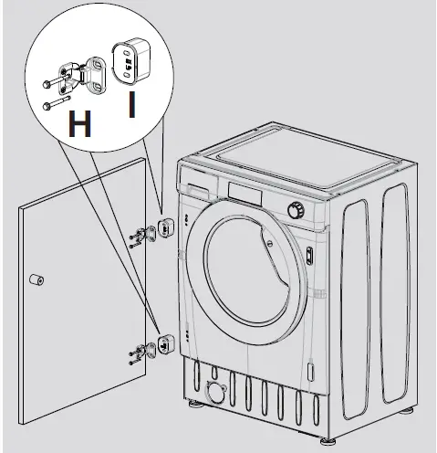 ROSIERES-14853TH-UK-5KG-Dry-1400rpm-Built-in-Inverter-Washer-Dryer-fig-8