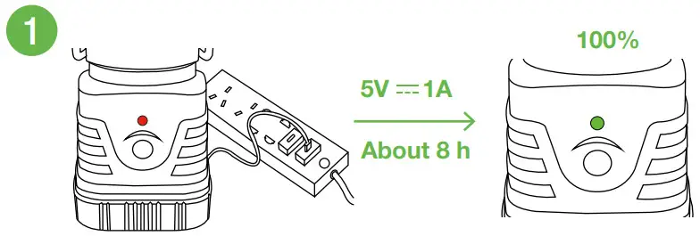 LE LIGHTING EVER 3300008 LED Camping Lantern - FIG 2