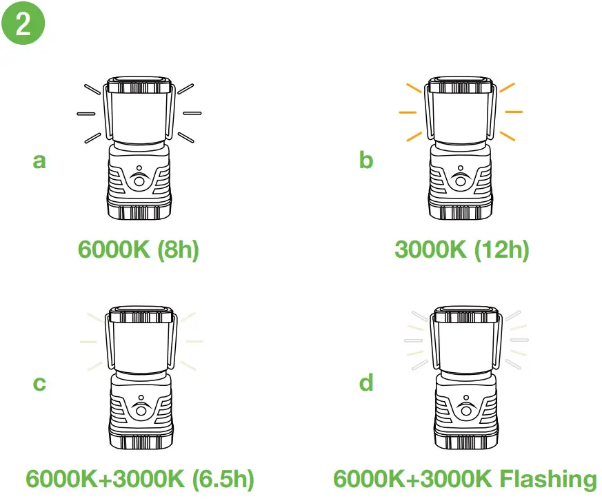 LE LIGHTING EVER 3300008 LED Camping Lantern - FIG 4