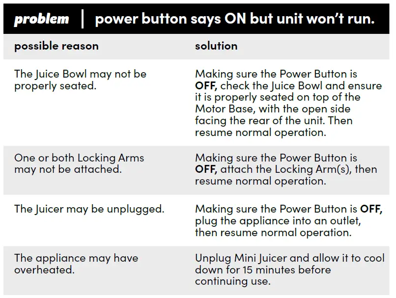 magic BULLET Launches mini Juicer 23