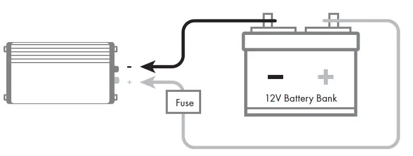 Wagan-EL3808-Pure-Line-Power-Inverter-2000-1 (4)