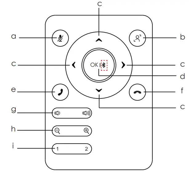 MAXHUB UC S05 Meeting Video Soundbar - Romote Contro