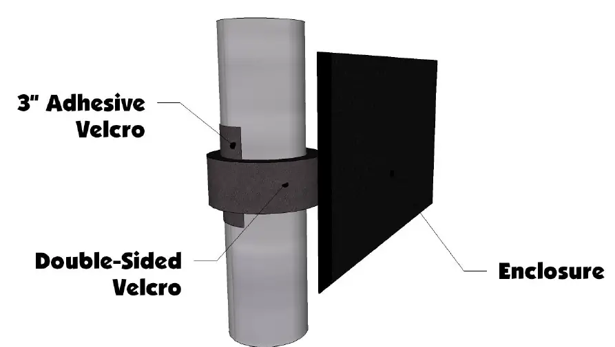 FALCON RIDGE Yamaha Viking 700 Full Cab Enclosure 5